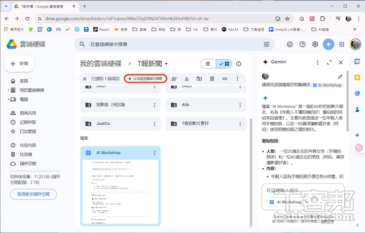 在各項 Google 服務的介面中都會有 Gemini 的符號，點擊即可進行摘要，或是呼叫出 AI 快速獲得協助。