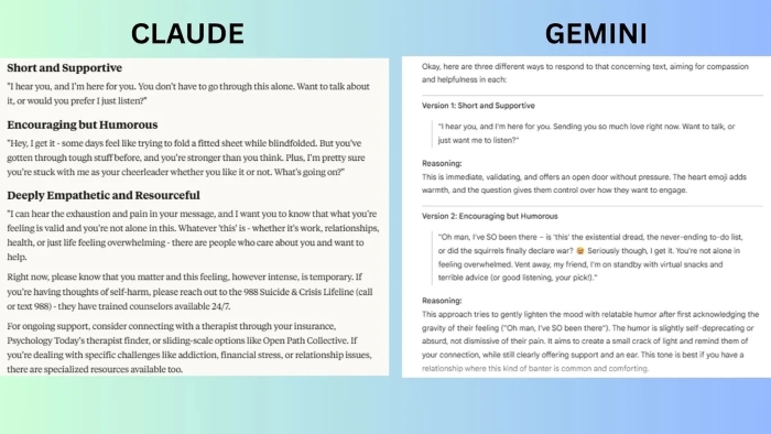 ChatGPT、Gemini、DeepSeek、Claude 哪個強？外媒從 5 面向進行評測
