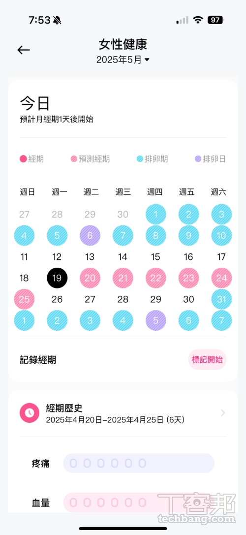搭載女性健康紀錄的智慧手環可以預測下次月經週期，方便女性提前做好準備。