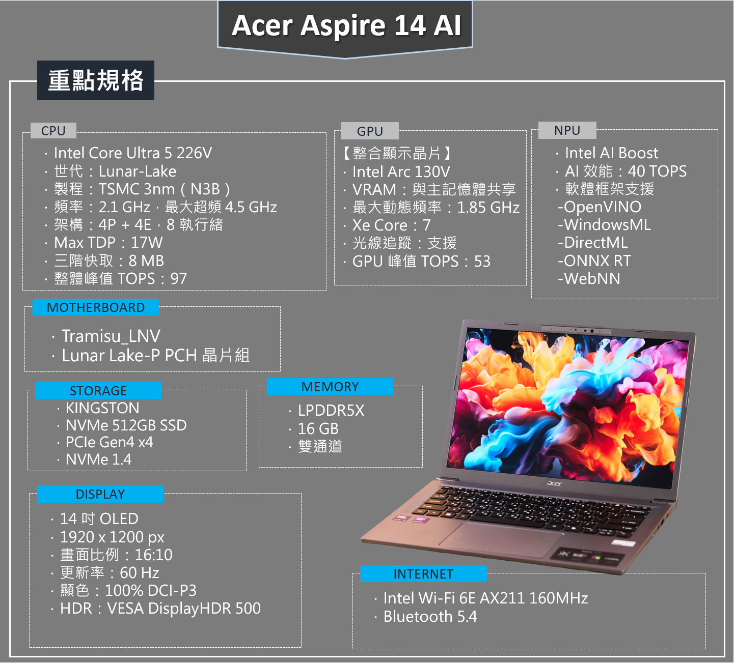 Acer Aspire 14 AI 開箱實測：能輕鬆入手的 Copilot+ PC，OLED 螢幕升級視覺體驗！