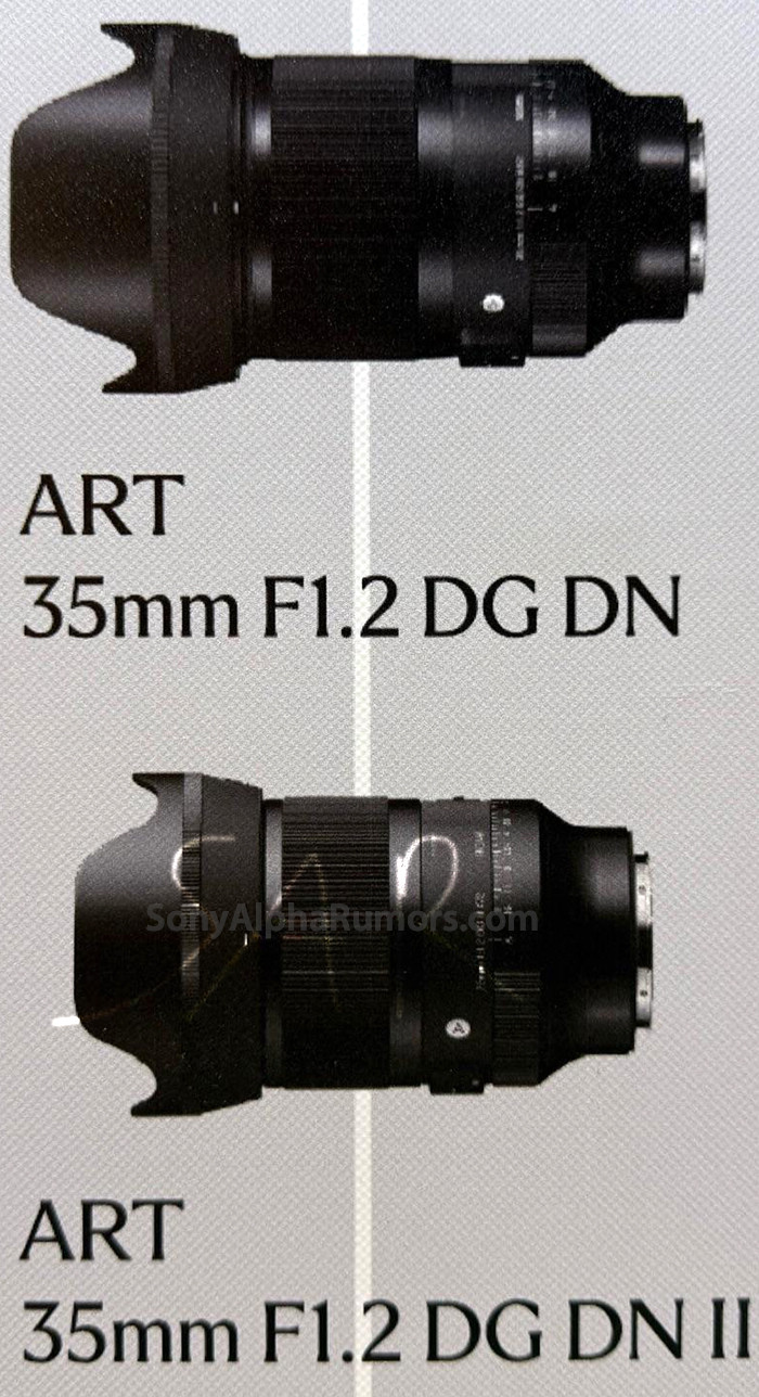 Sigma 全新 35mm F1.2 DG DN II 首度曝光！採用 72mm 濾鏡，體積縮小有感
