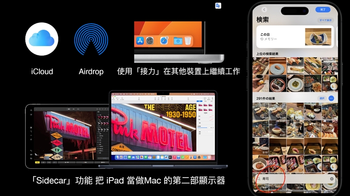 在設備與工具之外， Sidecar（將 iPad 當成第二螢幕）與接力（Handoff）功能是提升效率的神助攻