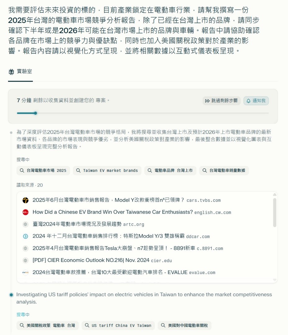 畫面上會顯示 Labs 根據任務複雜度評估出的預計完成時間，並透過進度條清楚呈現目前的執行進度。下方則會列出 AI 思考的目標與執行策略，還能看到它所查找的資料來源，整個作業過程一目了然。