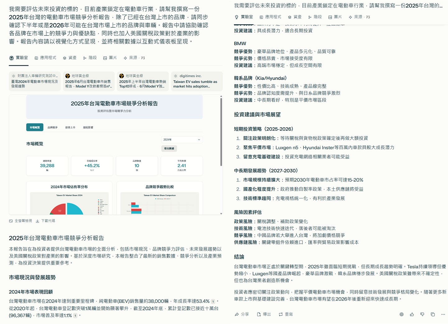 任務執行完成後，會在畫面上看到完整豐富的結果資訊。與一般以文字回應為主的對話式 AI 不同，Labs 會根據任務需求整合多種圖表，甚至能製作互動式儀表板，將資料以視覺化的方式呈現，讓資訊更直觀易懂，有助於提升決策效率。