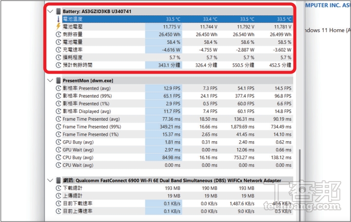 別只會重開機！6 招查出筆電到底哪裡出問題
