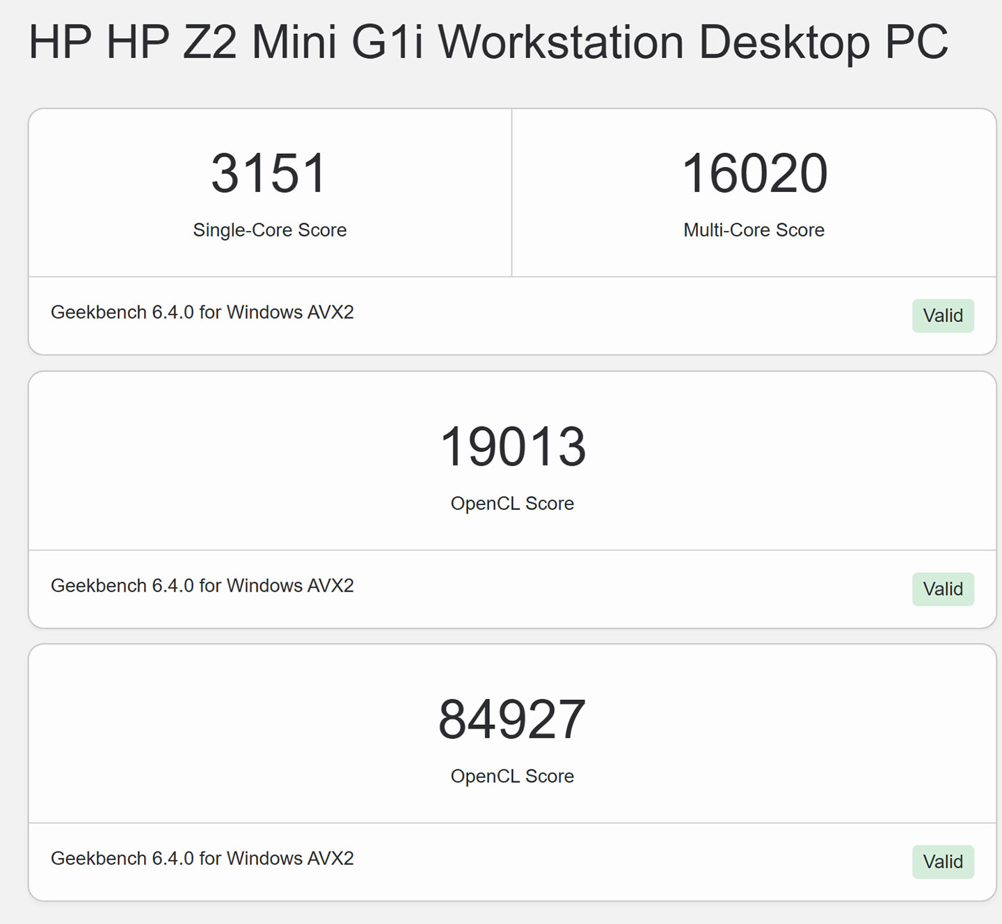 Geekbench 6 的跑分結果，包括單核、多核與整合 GPU 和獨立 GPU 的 OpenCL 的跑分結果。