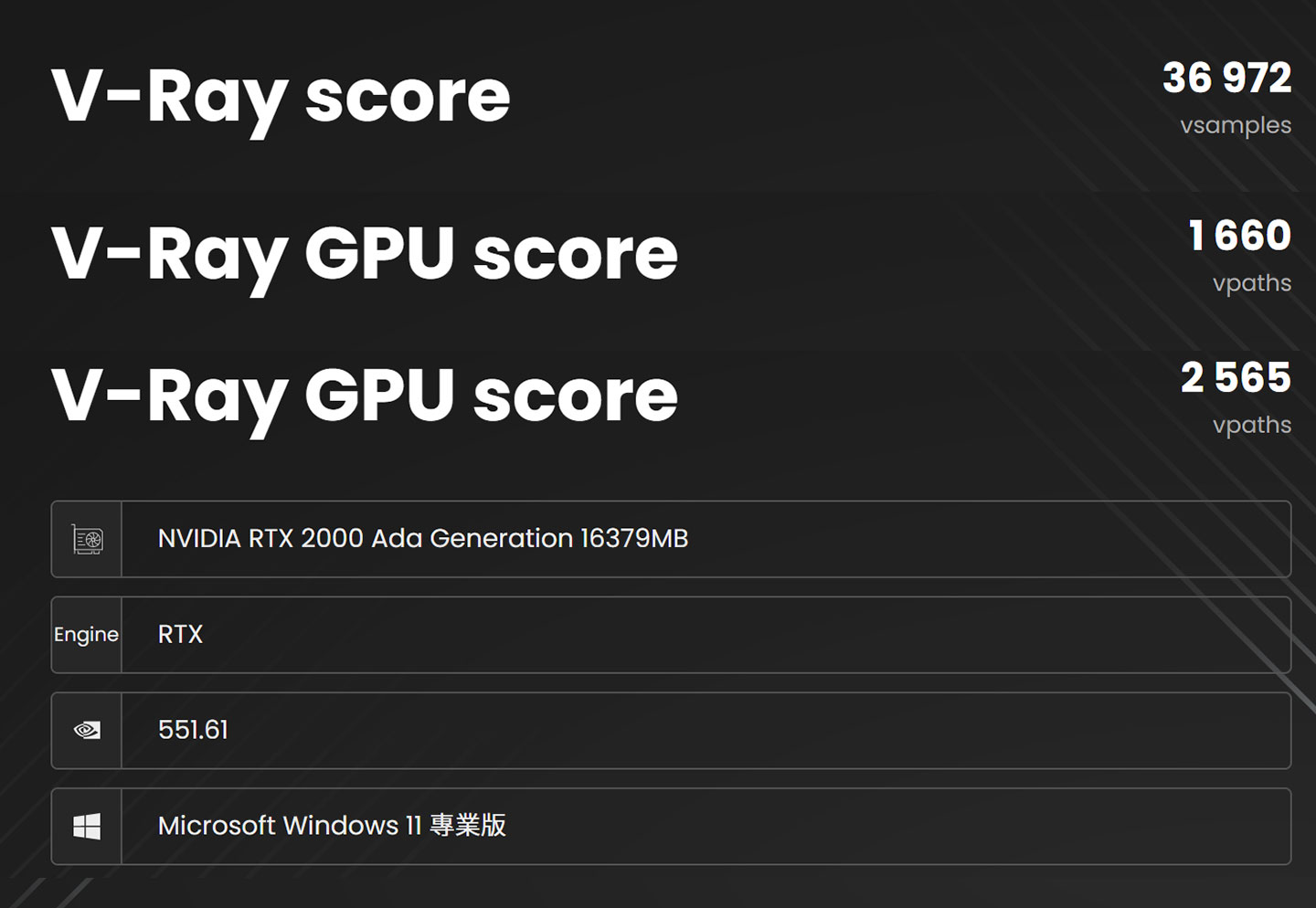 V-Ray Benchmark 的跑分結果，包括 V-Ray、V-Ray GPU 與 V-Ray RTX 的分數。