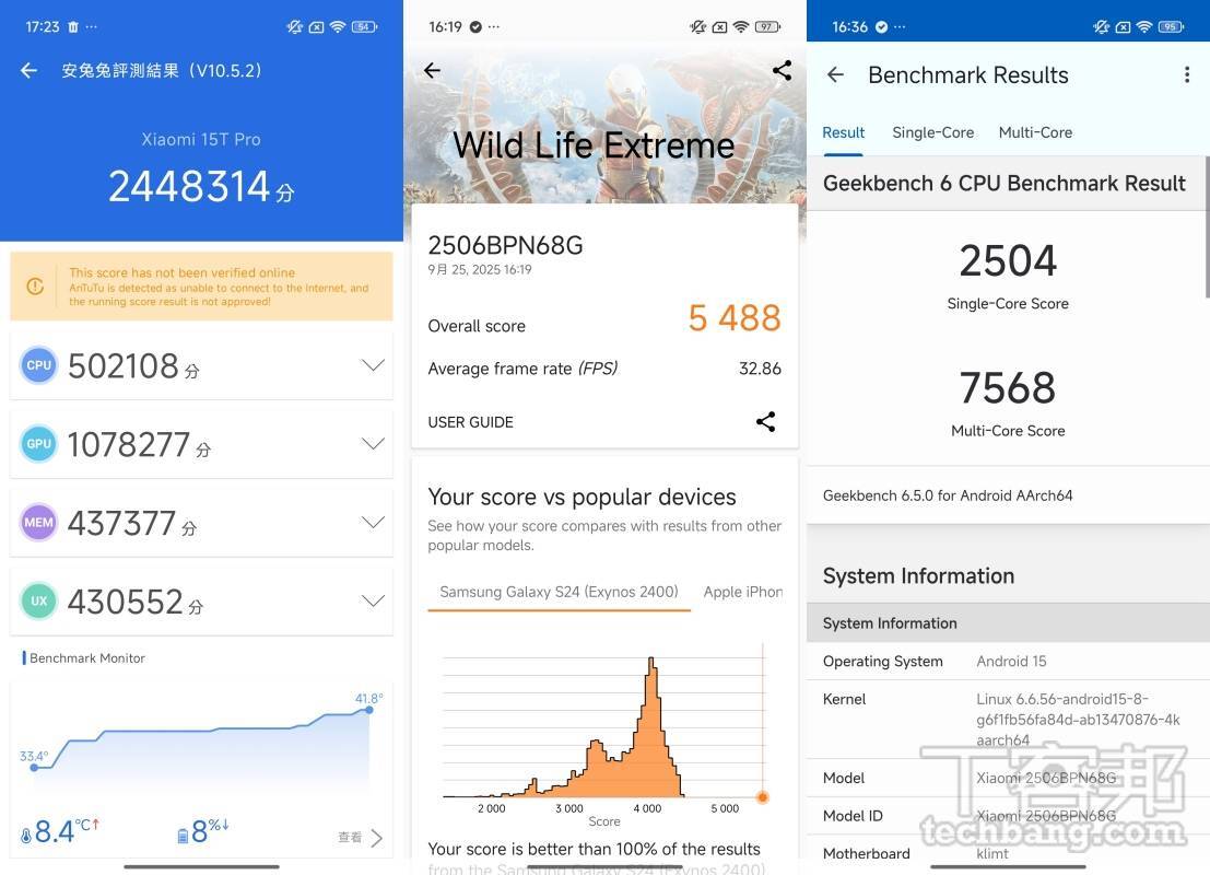 Xiaomi 15T Pro 測試心得:全焦段影像與旗艦體驗的融合