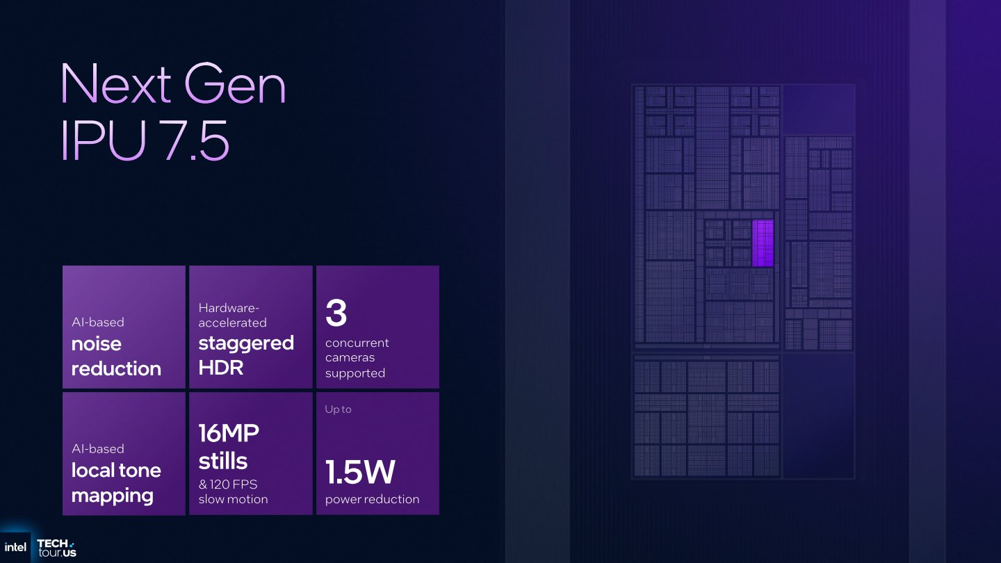 IPU 7.5影像處理器能夠同時連接3組MIPI介面攝影機或Webcam，支援AI降噪、色溫調整、單幀逐行高動態範圍（Staggered HDR）等功能，運作功耗低至1.5 W。