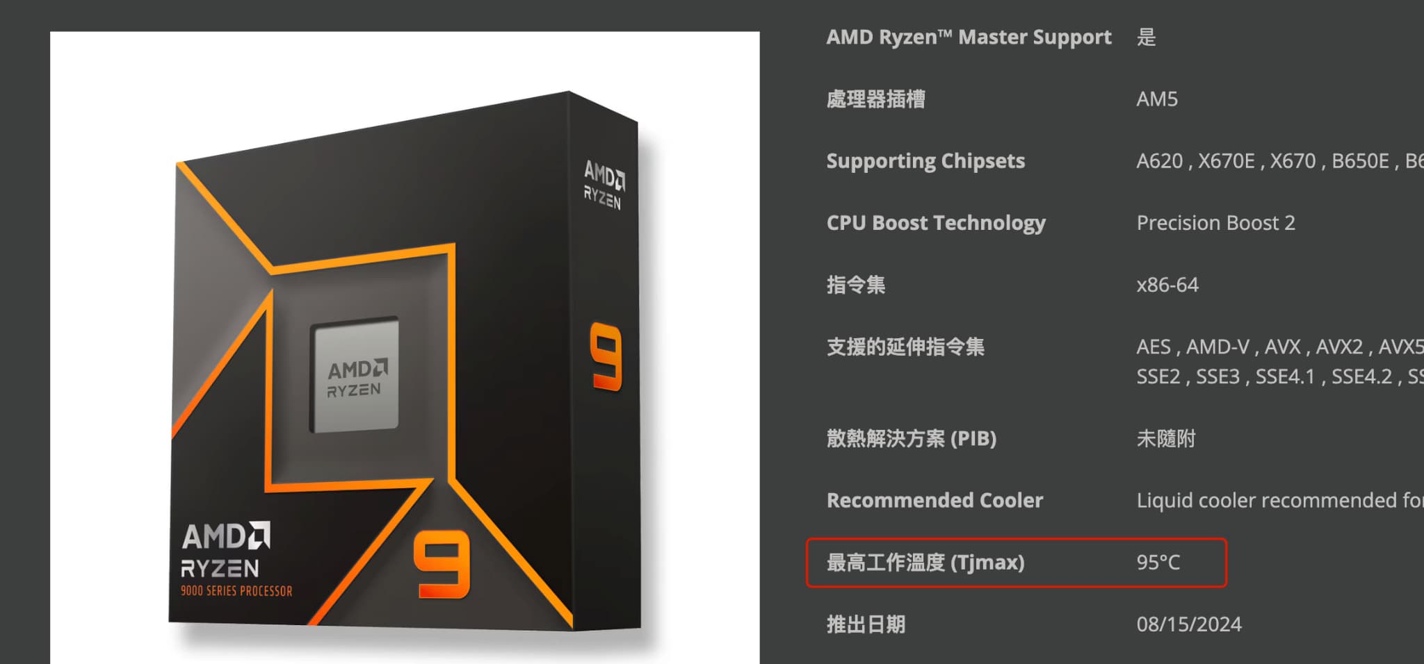 AMD Ryzen 9 9950X3D 的最高工作溫度是 95 度，超過就會降頻。(圖片來源：AMD)