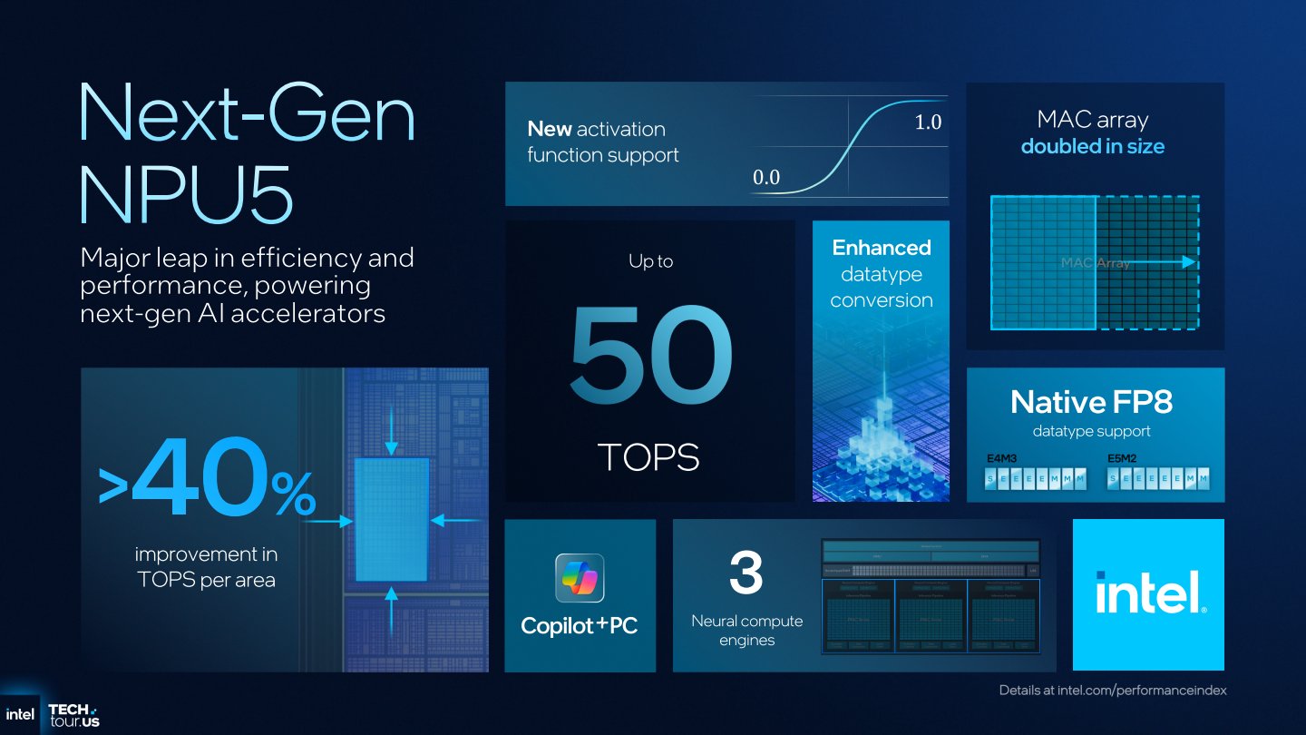 NPU 5具有50 TOPS之AI運算效能，符合Microsoft Copilot+ PC之系統需求。雖然效能較NPU 4雖然沒有顯著提升，但是原生支援FP8資料類型，且面積效率大幅提升40%。