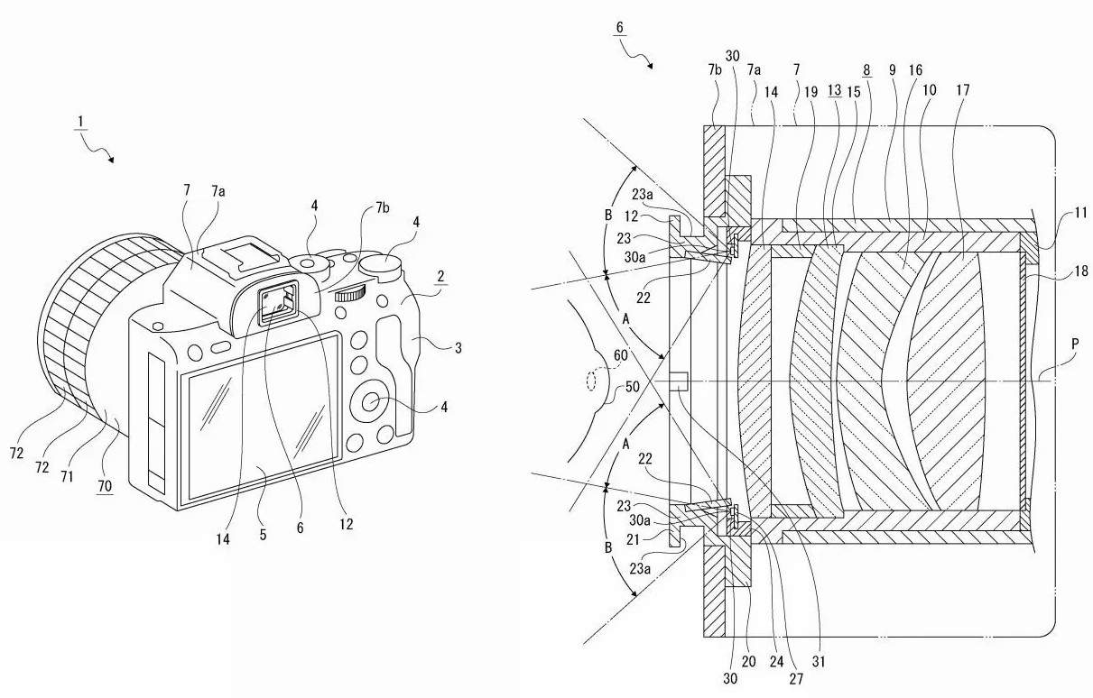 Sony 新專利揭示未來對焦新方向：更精準、更小型的眼控自動對焦技術
