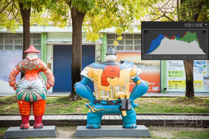 透過直方圖，我們可以不受外在因素的影響，進而準確判讀每一張影像的曝光狀況。