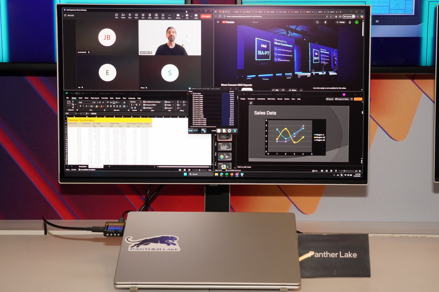 測試條件為在筆記型電腦同時執行Team 4人視訊會議、打開10個分頁的Chrome瀏覽器（包含播放YouTube影片）、Excel、Power Point等程式，並使用外接螢幕。