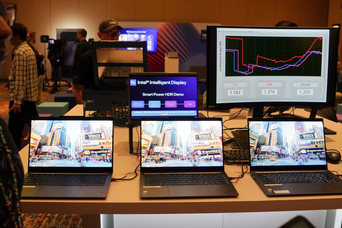 Smart Power HDR功能透過動態調整顯示亮度，達到顯示器在HDR模式下播放SDR內容時，節省20%顯示器亮度耗電的效果。SDR顯示模式之面板耗電為1.183 W，HDR顯示則為1.376 W。開啟Smart Power HDR功能可降至1.2 W。