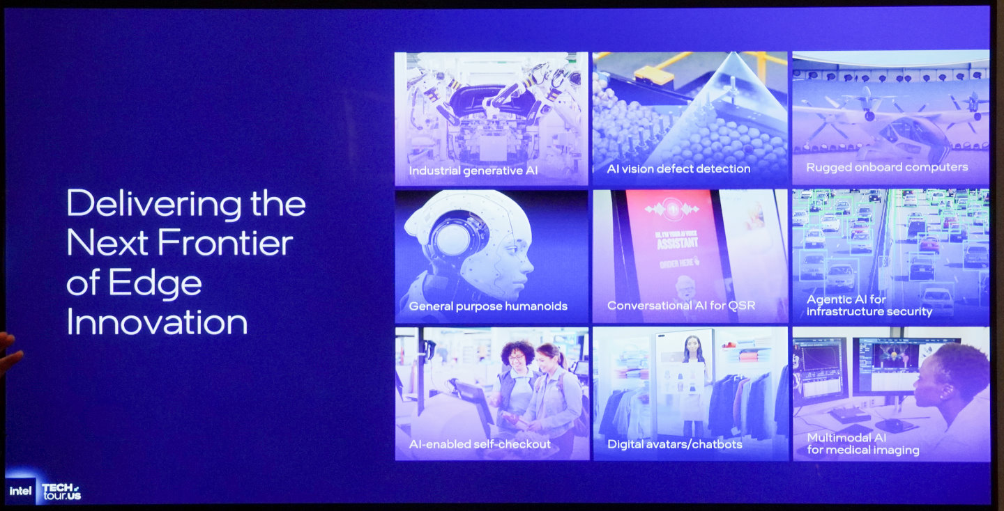 邊緣運算的未來趨勢包括工業用生成式AI、AI視覺瑕疵偵測、通用人型機器人、基礎設置安全之代理式AI、醫療影像用多模態AI等領域。