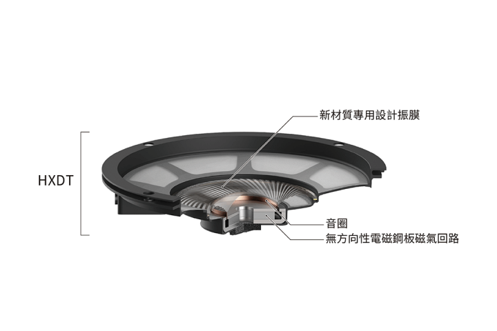 鐵三角新一代 ATH-ADX7000 旗艦開放式耳機登場!六十年技術大成實現純淨寫實美聲,售價 12 萬元 | T客邦