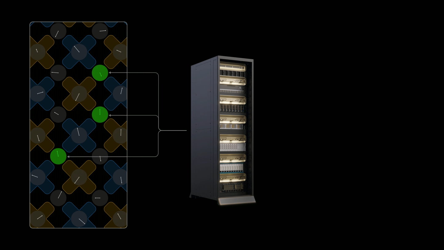 如此一來能夠透過GPU強大的平行運算能力為量子位元進行即時錯誤校正。