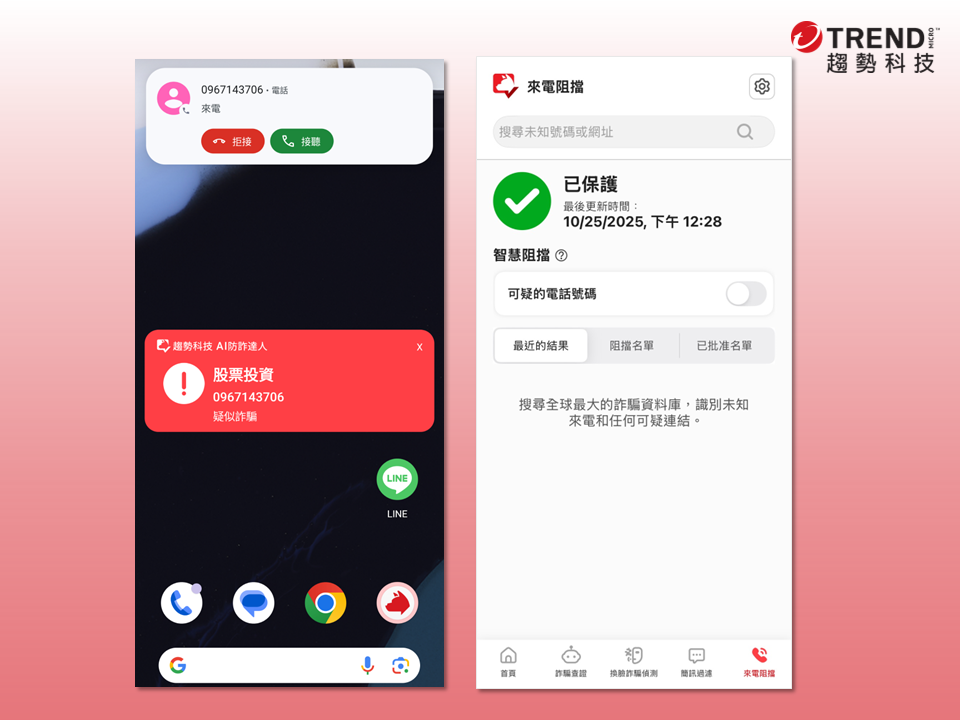 趨勢科技「AI防詐達人」免費提供來電顯示、來電阻擋及手動搜尋電話等三大功能