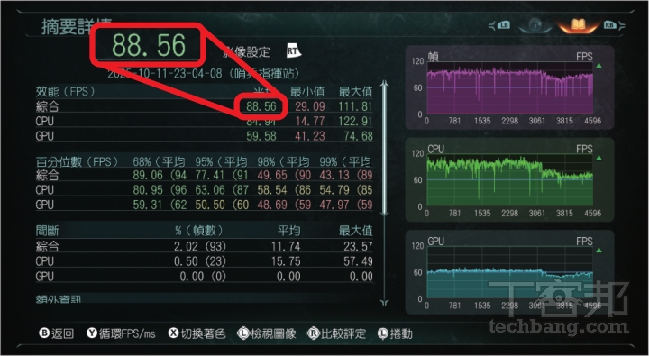 ROG Xbox Ally X深度評測：效能+手感，根本是Windows掌機界的霸主！
