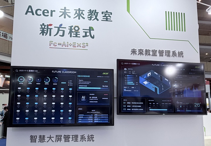 宏碁展出「永續智慧教室」方案！整合 AI、軟硬體與雲端，帶你體驗未來教室