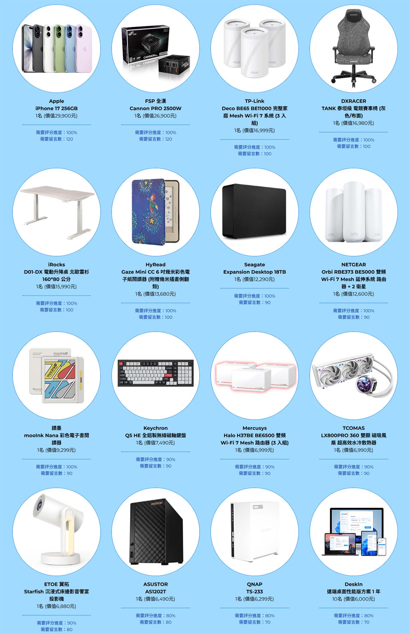2025 科技趨勢金獎開跑！FUTURE.AI 未來載入中…支持你的年度科技產品，抱走iPhone17 等總價百萬大獎！ | T客邦