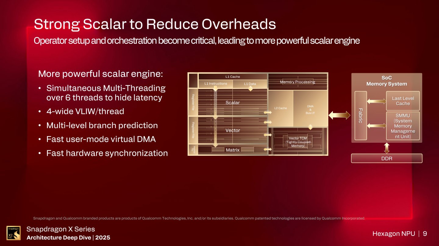 Hexagon NPU的純量引擎透過多執行緒技術（SMT）降低運算延遲，並藉由多層級分枝預測、使用者模式權限虛擬DMA、硬體資料同步等功能，以降低運算虛耗。