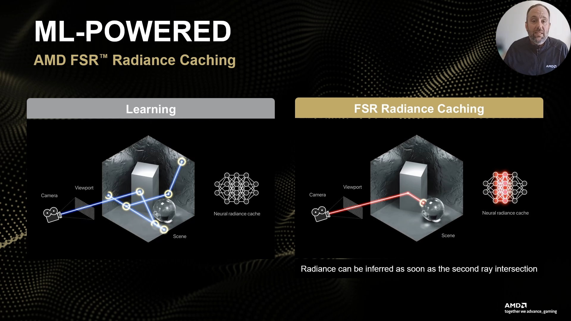 AMD會先在伺服器進行幅射快取的模型訓練，讓模型「知道」光線樣本數量較多時的高品質畫面長什麼樣子。玩家在個人電腦上執行遊戲時，則透過AI推論讓光線樣本數量較少的畫面「腦補」提升品質。