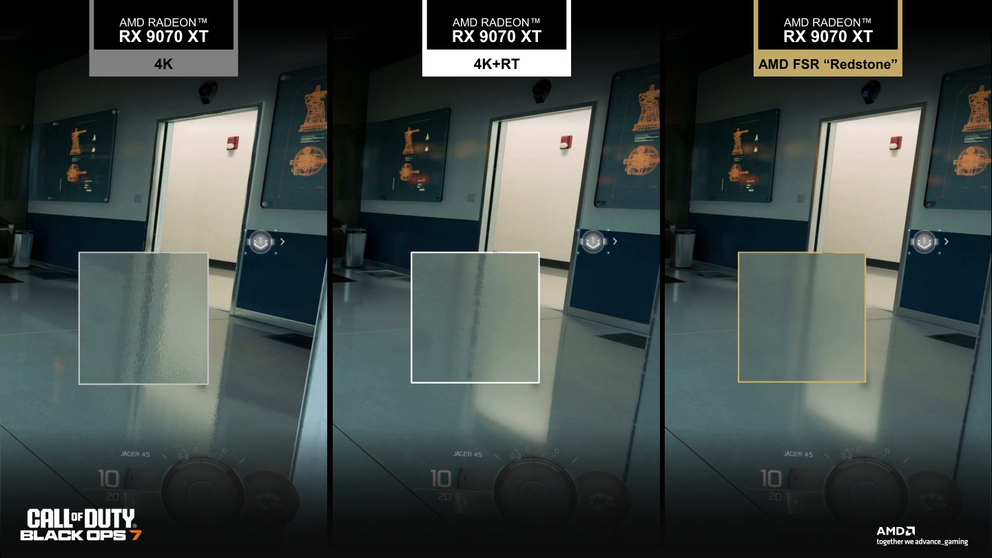 從官方範例可以看到，原生4K（左）以及4K+光線追蹤（中）地面反射的線條並不是很清晰，但是開啟光線重建技術的FSR Redstone則可提供清晰的反射。