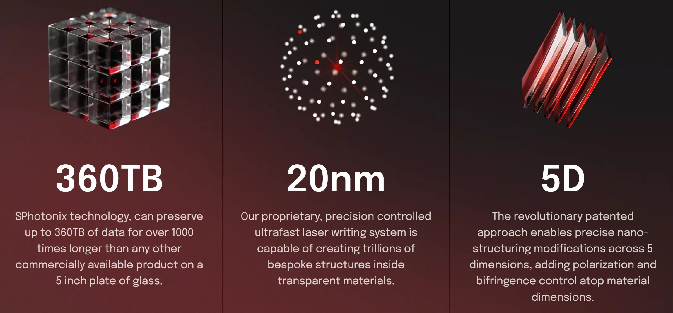 宇宙滅亡它還在！英國 5D「記憶晶體」玻璃儲存落地：單片 360TB 存活 138 億年