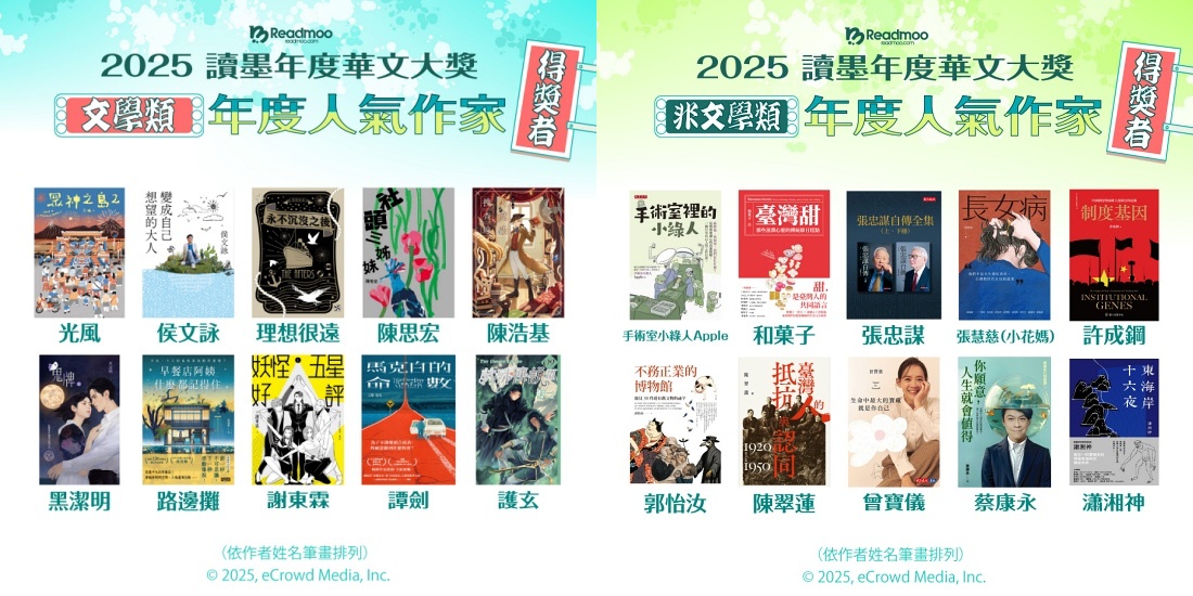 2025 讀墨年度華文大獎人氣作家首獎揭曉！