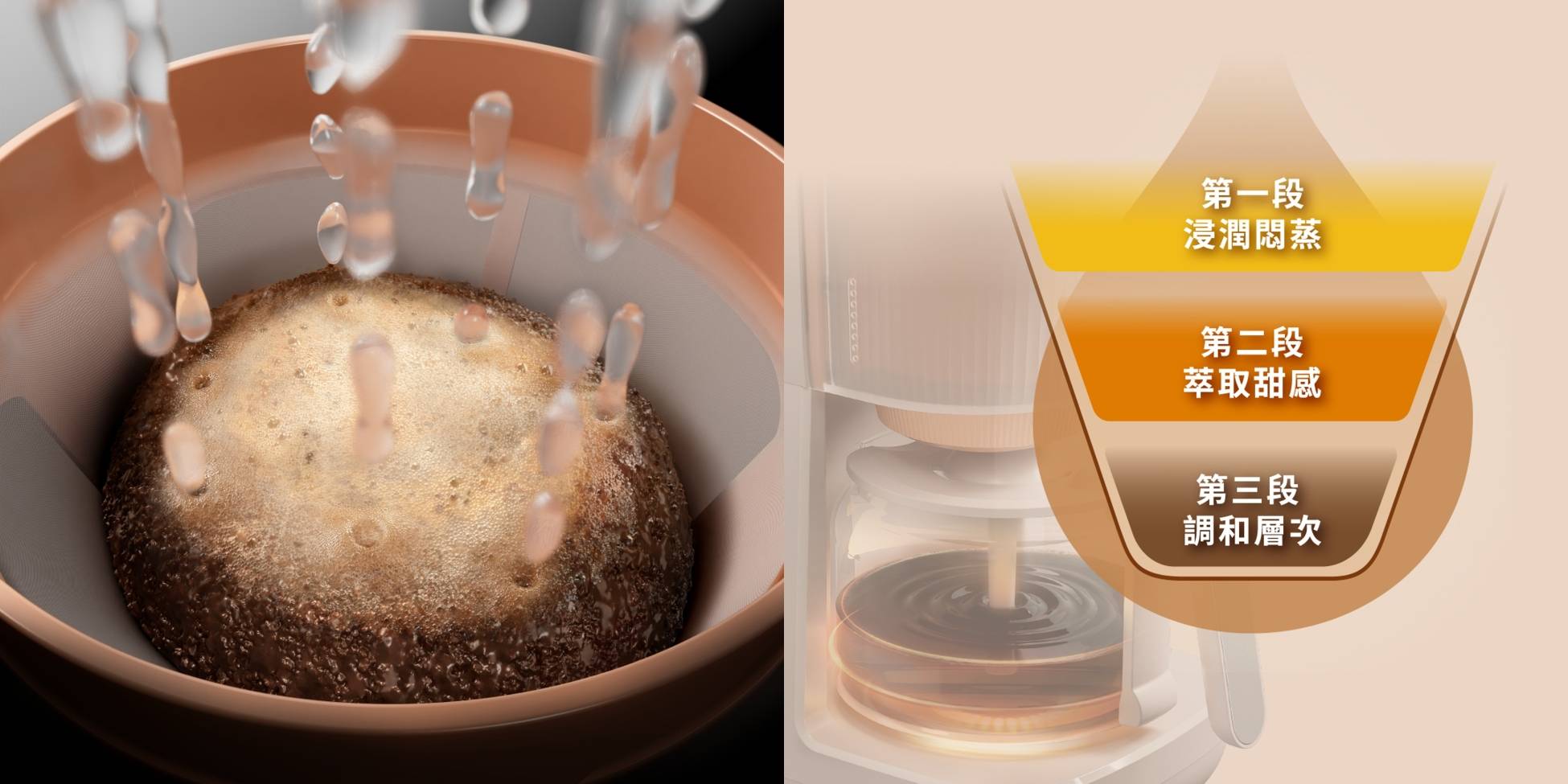 飛利浦 HD7997 手沖冷萃美式咖啡機上市，具備 SCA 金杯認證與冷熱雙萃技術