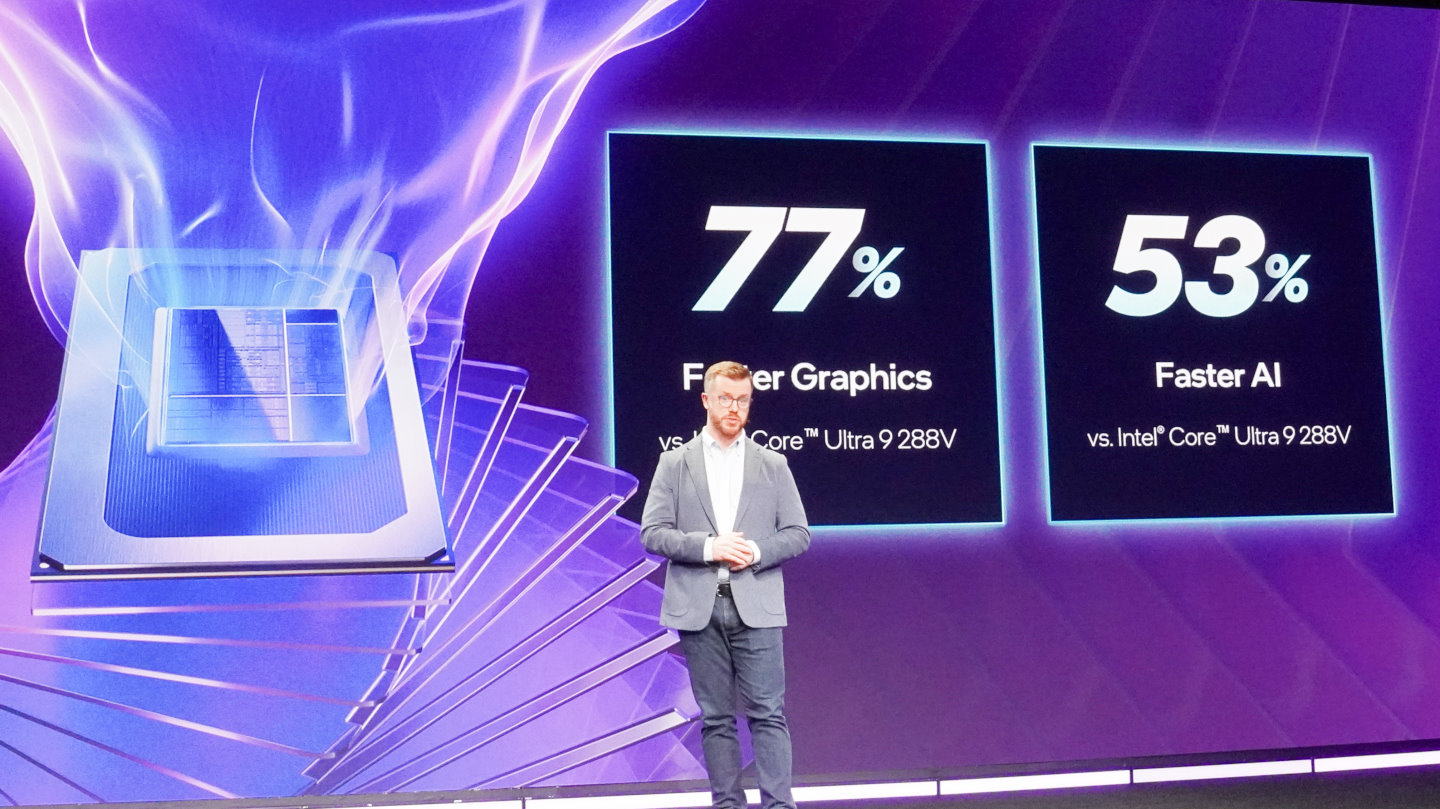 Arc B390與前代Lunar Lake的「滿血版」內建顯示晶片相比遊戲效能提升77%，ai運算效能則提升53%。