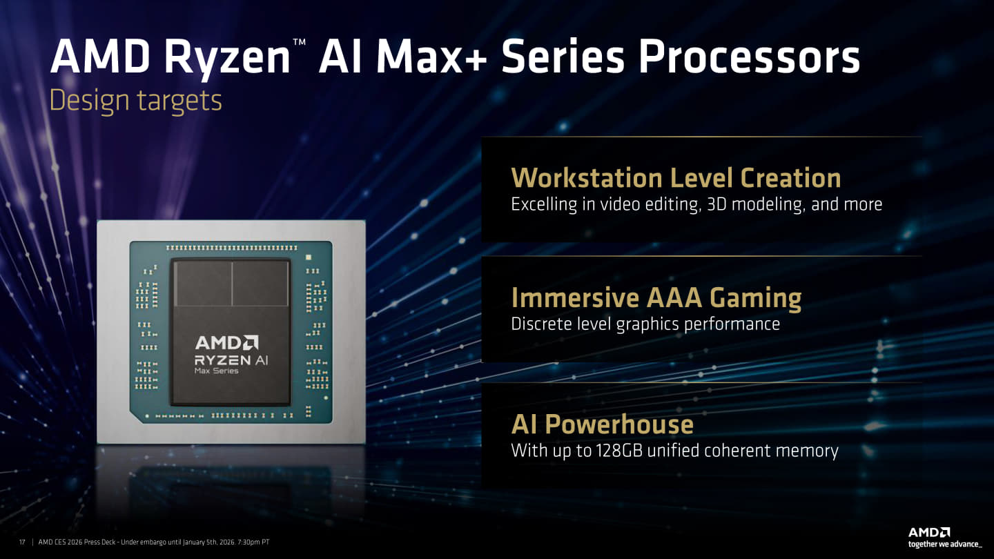 Ryzen AI Max+系列處理器則提供工作站級的AI運算與繪圖效能，並可搭配容量最高達128 GB的統一架構記憶體，以利執行參數量更大的AI模型。