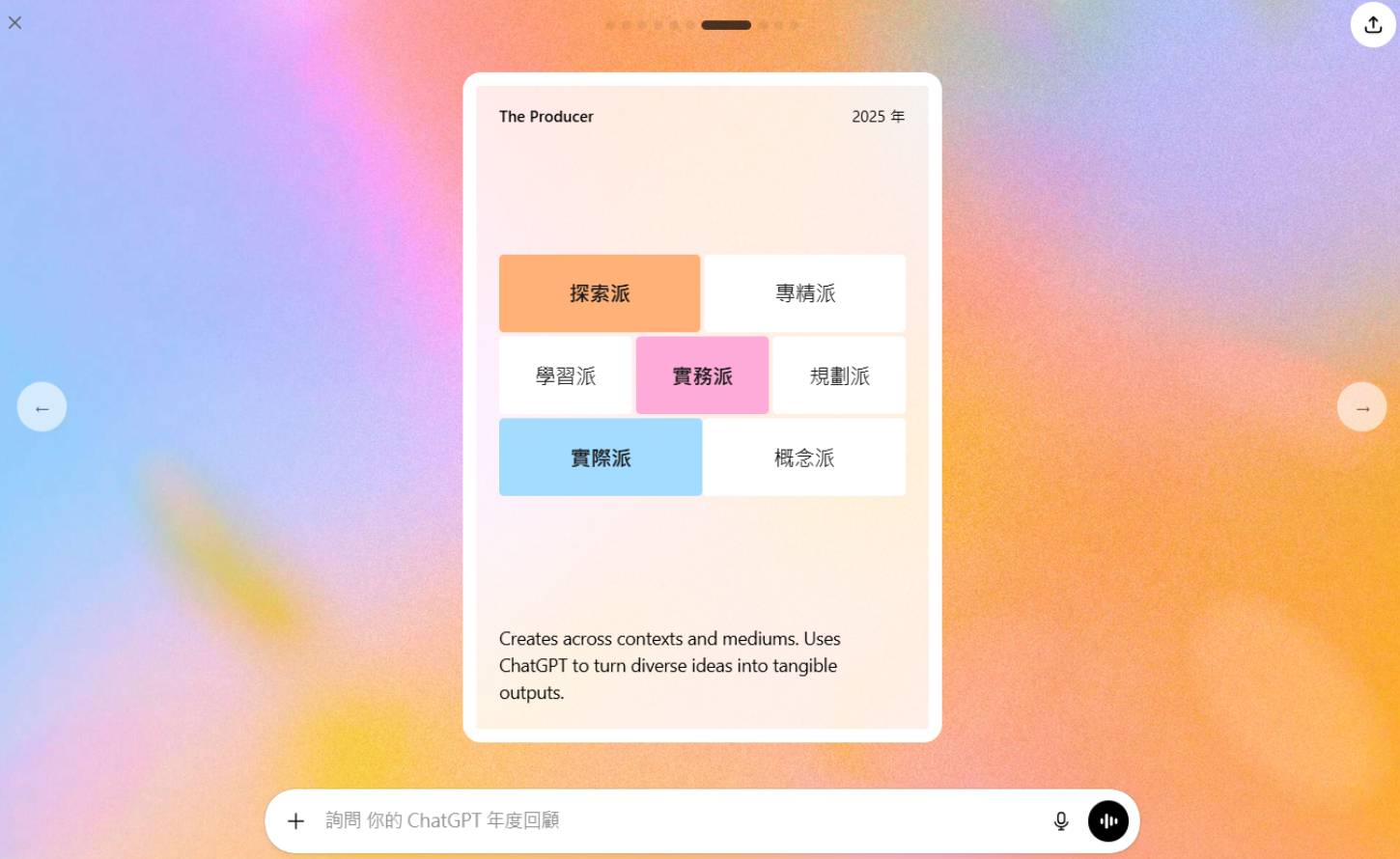 OpenAI年度回顧:從數據洞察個人AI足跡,ChatGPT如何重塑你的數位生活?