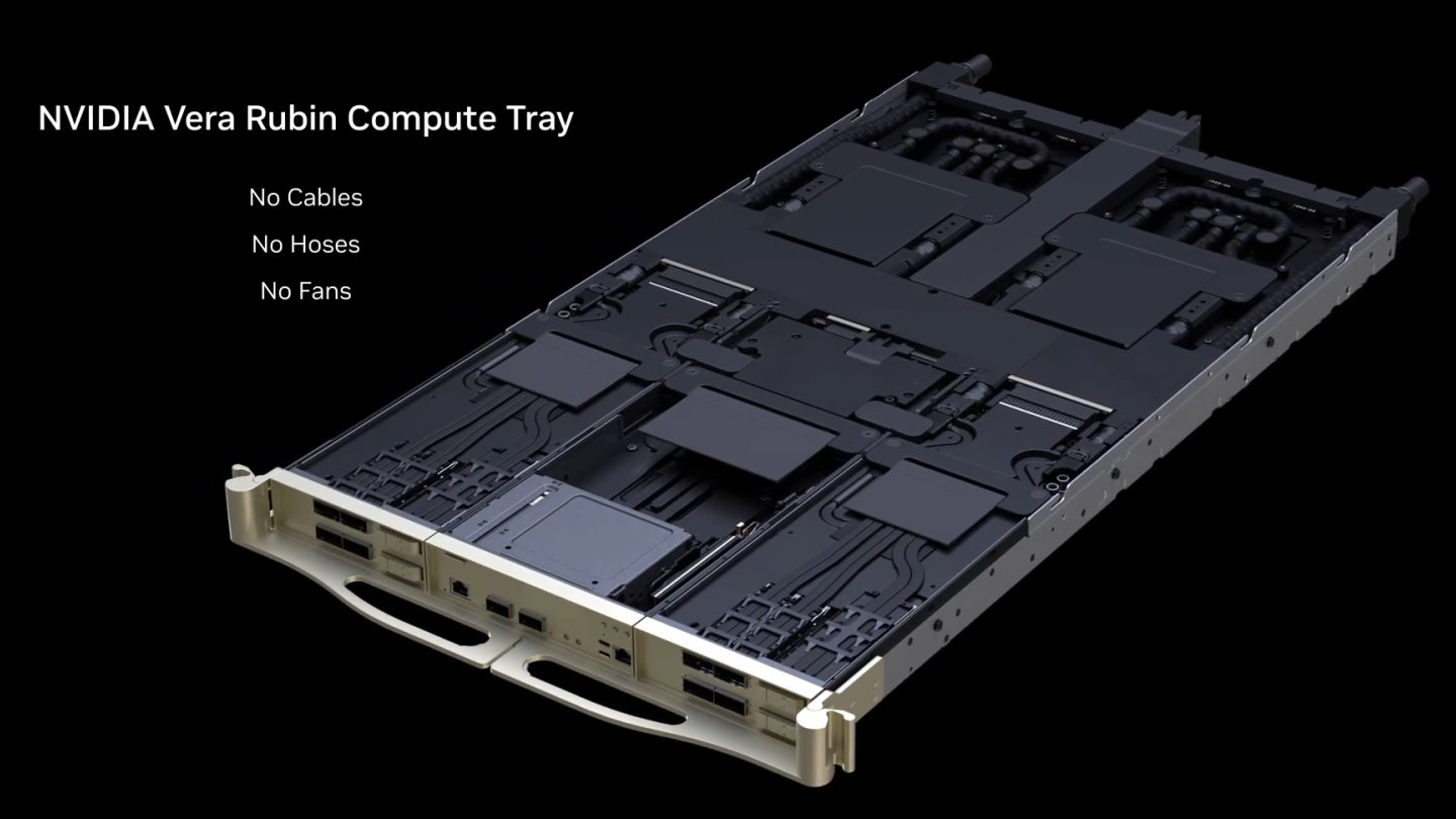 Vera Rubin的運算托盤內包含1組Vera CPU與2組Rubin GPU封裝（共4組Rubin GPU裸晶），內部全面採用端子搭配印刷電路與水冷管線，沒有電纜、軟水管（Hoses）、風扇。