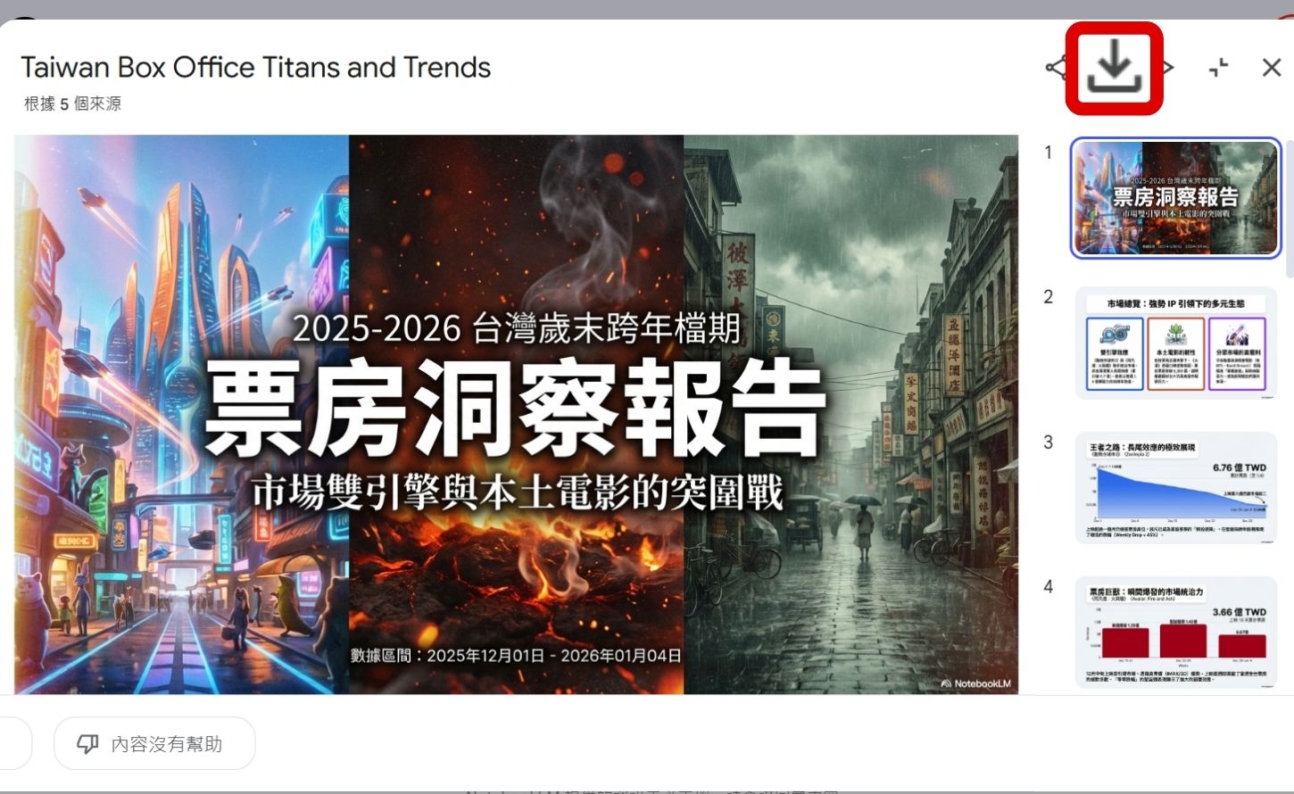 如何用 NotebookLM 秒速讀懂複雜數據！一鍵生成心智圖、資訊圖表與專業簡報