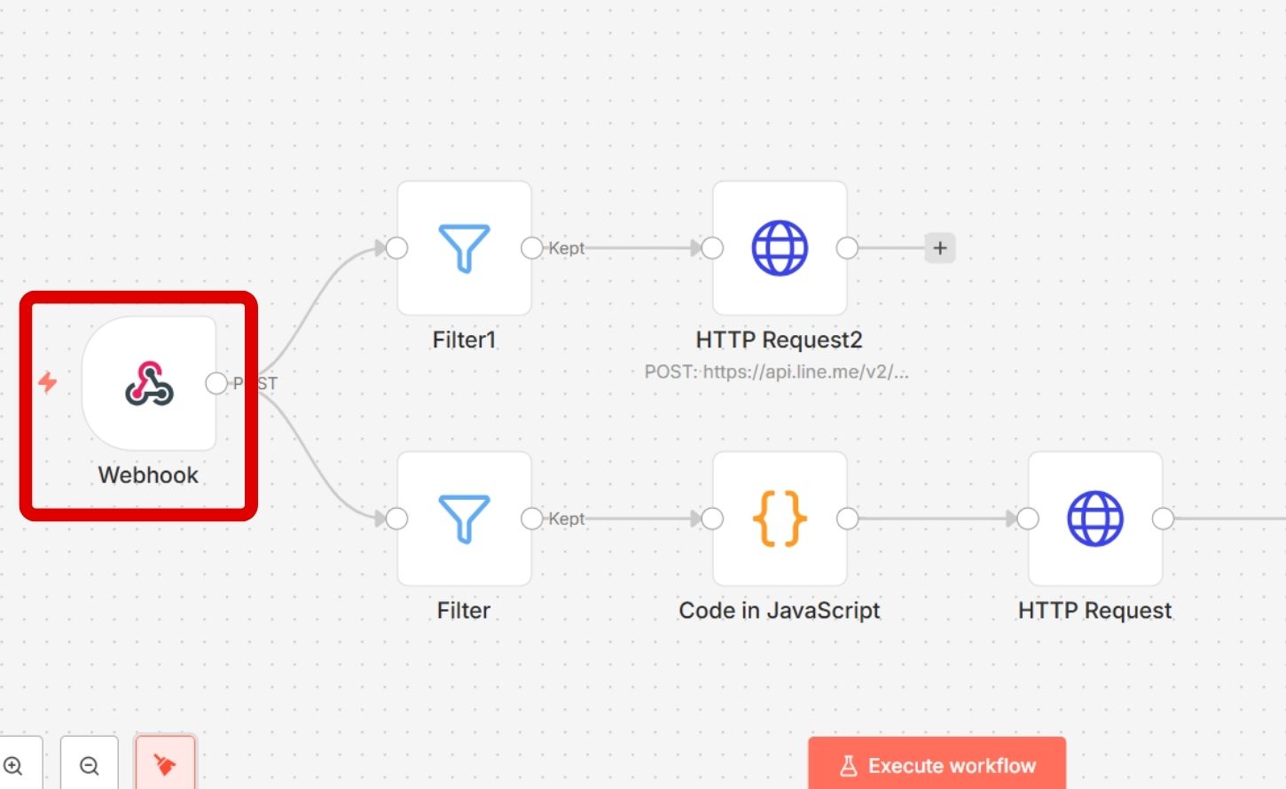 如何用 n8n 自動轉譯 LINE 群組語音訊息