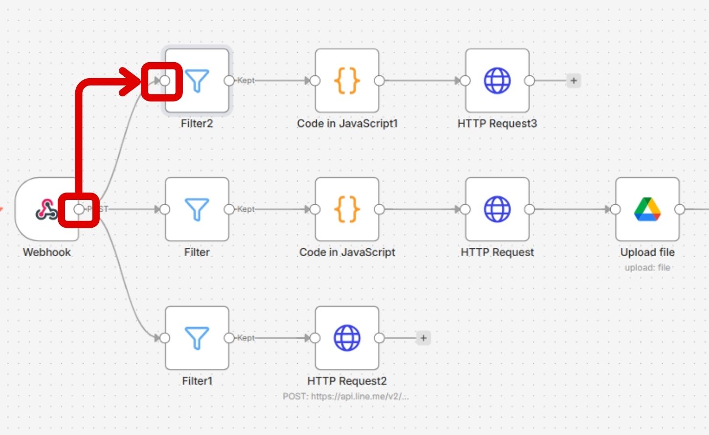 如何用 n8n 自動轉譯 LINE 群組語音訊息