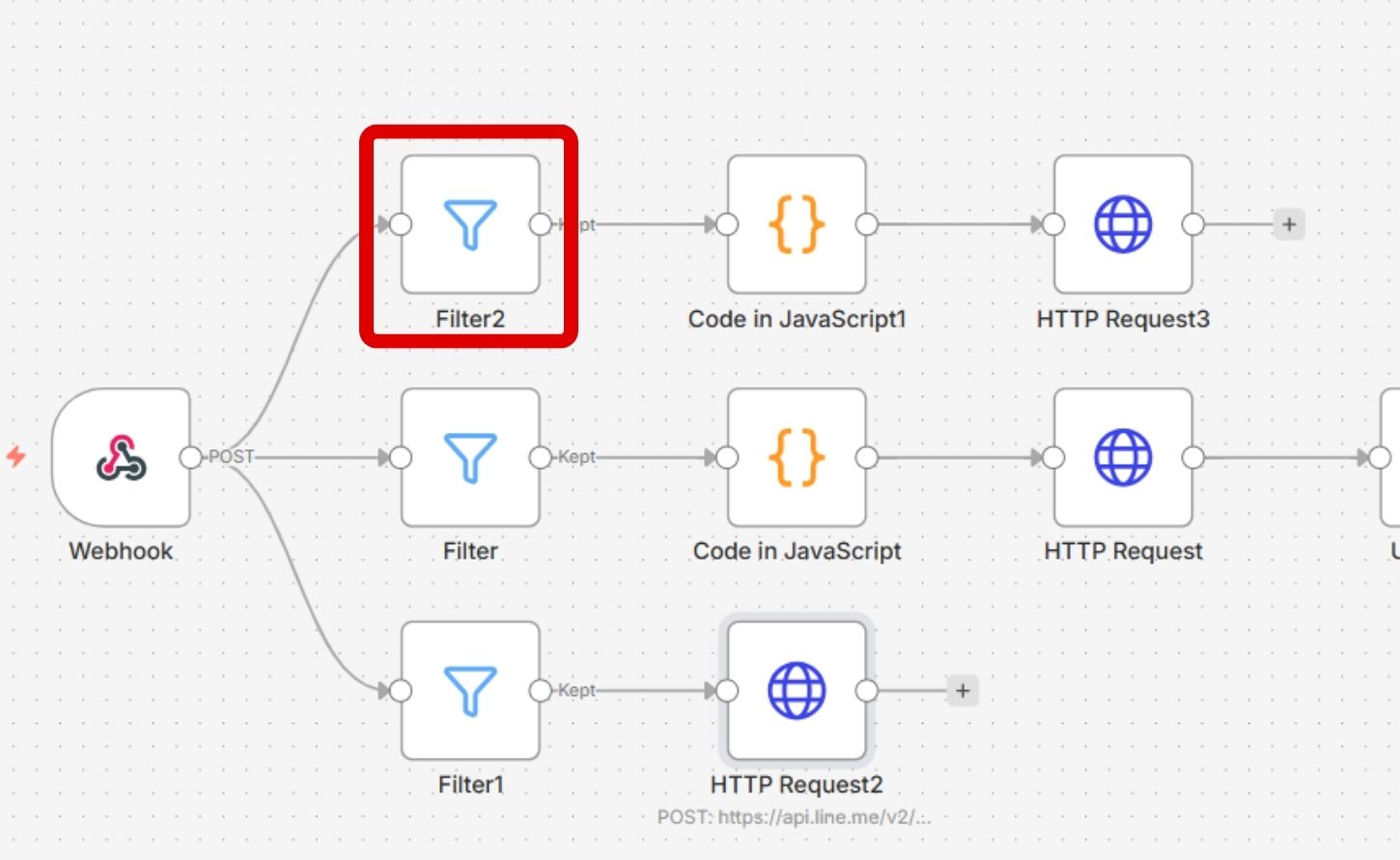 如何用 n8n 自動轉譯 LINE 群組語音訊息
