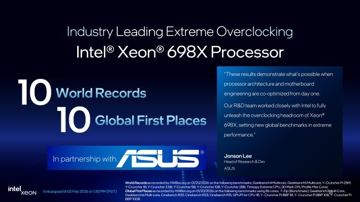 Intel 正式發表全新 Xeon 600 系列工作站處理器：最高 86 核心、支援 128 條 PCIe 5.0 通道與 4TB 記憶體