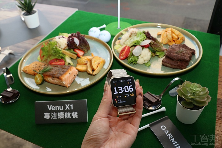 Garmin 最輕薄旗艦級智慧腕錶 Venu X1 新色亮相！全新「營養追蹤功能」訂閱服務登場