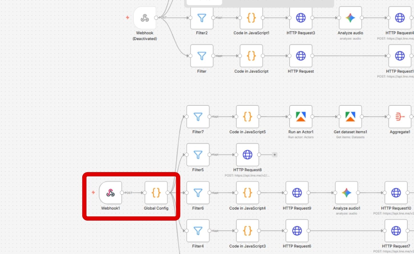 如何用 Google Antigravity 實現 n8n 工作流優化與視覺化除錯