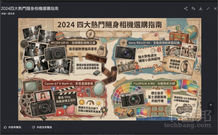 AI筆記神器NotebookLM進階應用！YAML指令、DeckEdit去浮水印一次搞懂