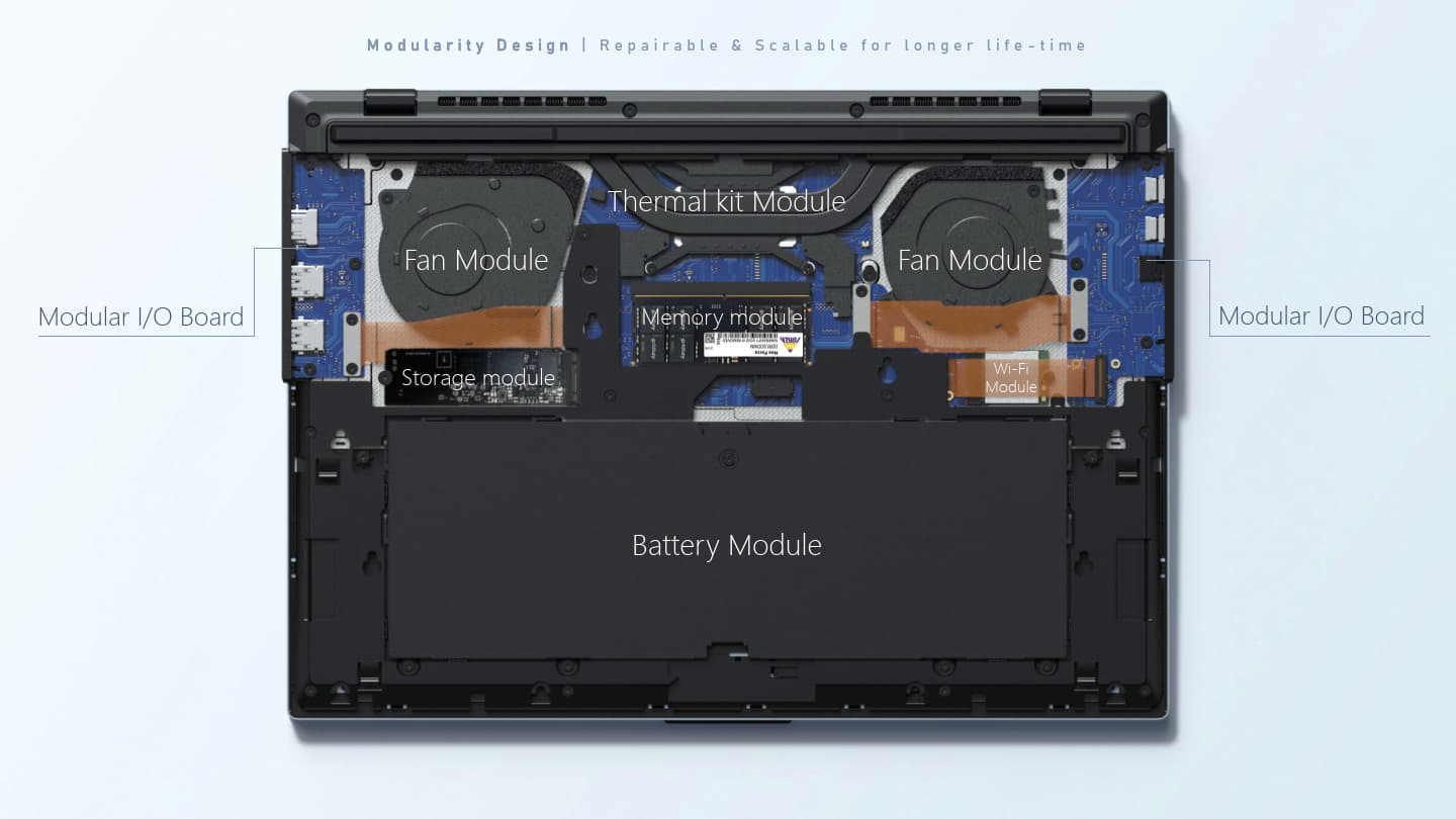 M16P Optimus的散熱、Wi-Fi無線、SO-DIMM記憶體、固態硬碟、電池等模組也都能夠隨時替換。