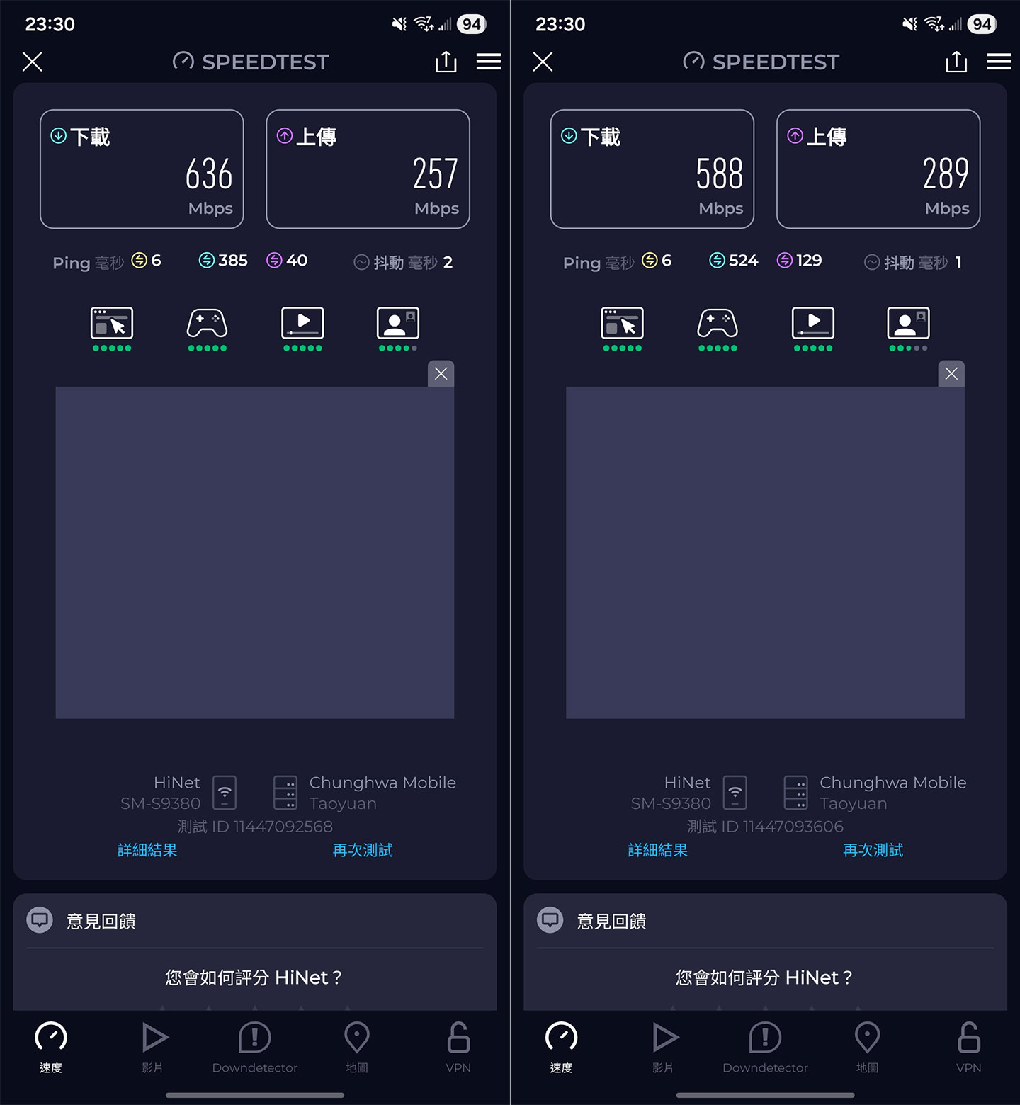 測速點 C（圖左）與測速點 D（圖右）的測速結果。