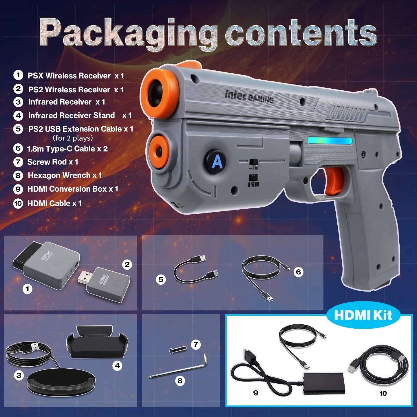 Time Breaker LightGun提供藍、灰、黑等3種配色，豪華版包裝提供完整的紅外線定位器以及HDMI轉接器。