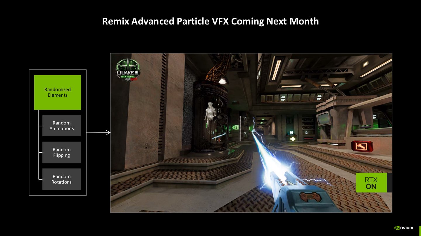 使用隨機動畫與彈跳、旋轉效果，就能輕鬆創作閃電的視覺效果。