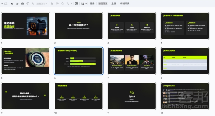 如果沒有特別下指令的話，通常一次會產出 10 至 15 頁圖文並茂的簡報。