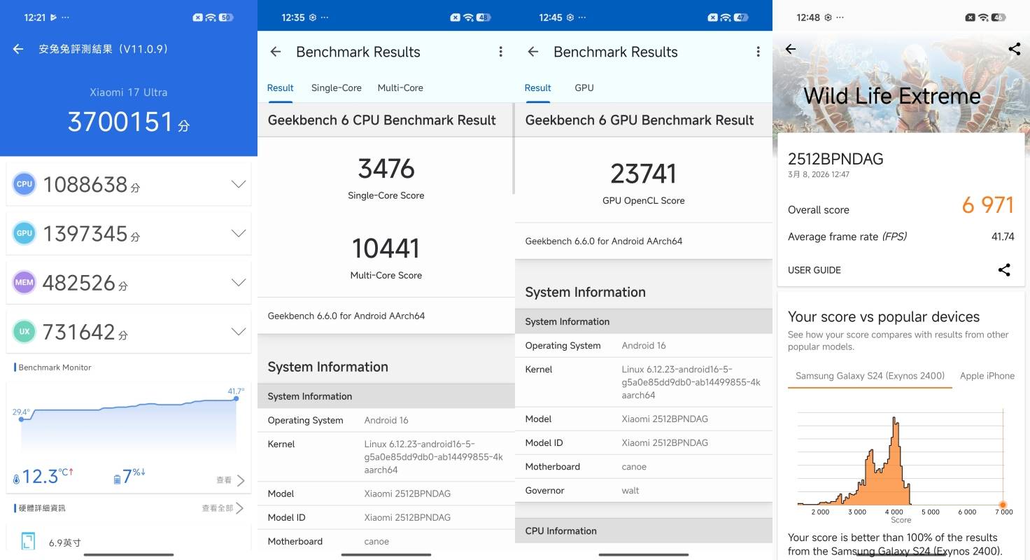 小米 17 Ultra 評測：長焦鏡頭再升級、效能、手感、攝影都到位的旗艦